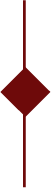Separator bl